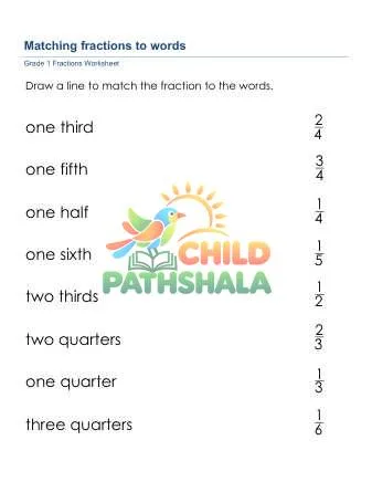 Preview of Fractions Matching Words