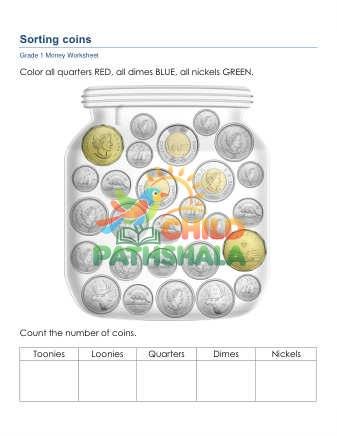 Money Canada Sort Coins B Worksheet for Grade 1