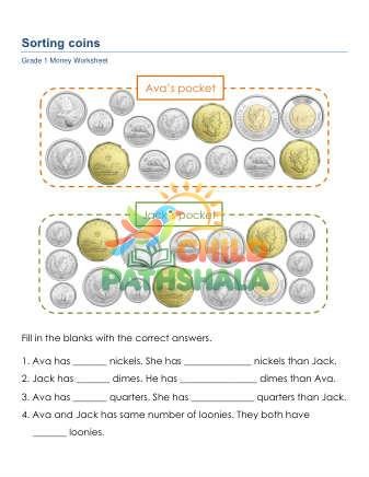 Money Canada Sort Coins E