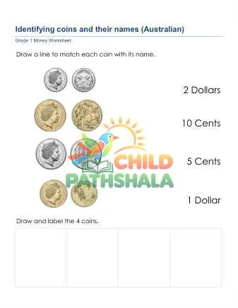 Preview of Money Match Coin Name Aus Dollar