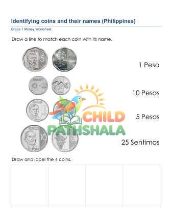 Preview of Money Match Coin Name Phl Peso 1