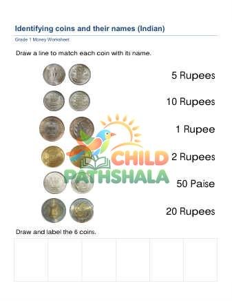 Preview of Money Match Coin Name Rupee 1