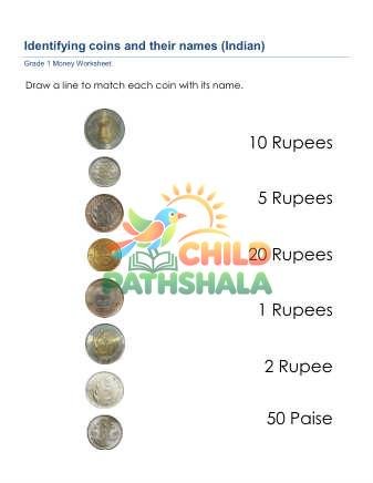 Preview of Money Match Coin Name Rupee 2