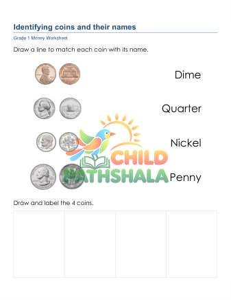 Money Match Coin To Name Worksheet for Grade 1