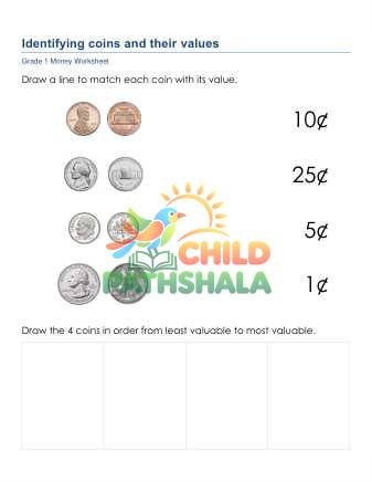 Money Match Coin To Value Worksheet for Grade 1