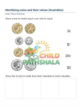 Preview of Money Match Coin Value Aus Dollar