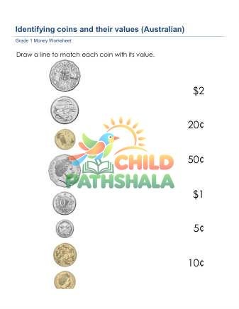 Preview of Money Match Coin Value Aus Dollar 2
