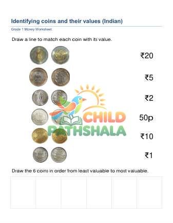 Preview of Money Match Coin Value Rupee 1