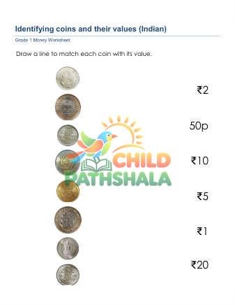 Preview of Money Match Coin Value Rupee 2