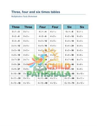 Preview of 3 4 6 Times Tables A