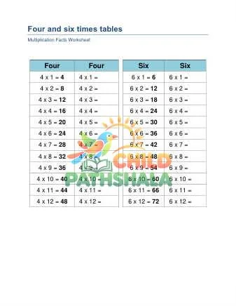 Preview of 4 6 Times Tables