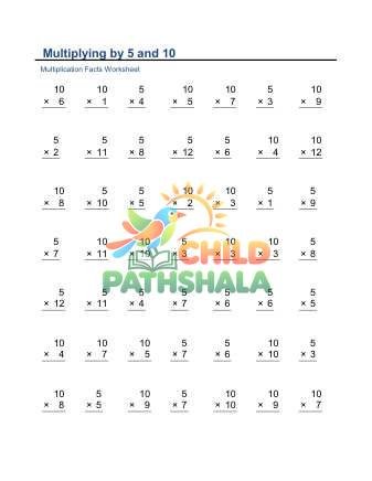 5 10 Times Tables B