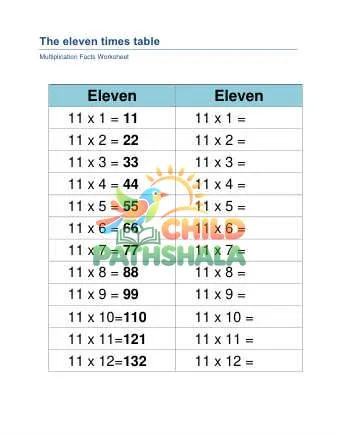 Preview of Eleven Times Table