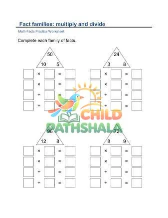 Preview of Fact Families Multiply Divide