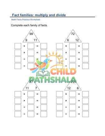 Preview of Fact Families Multiply Divide B