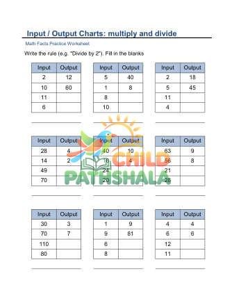 Input Output Chart Multiply Divide A