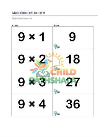 Preview of Multiplication Set 9 10