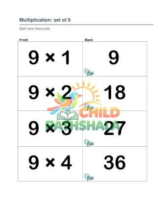 Preview of Multiplication Set 9