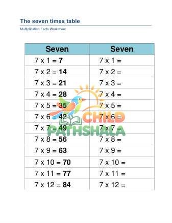 Preview of Seven Times Table A