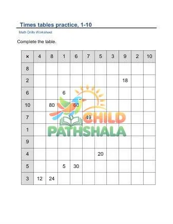 Preview of Times Tables 10