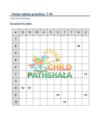 Preview of Times Tables 10 B