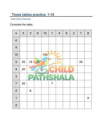 Preview of Times Tables 10 C