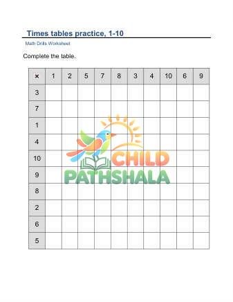 Preview of Times Tables 10 E