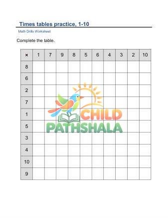 Preview of Times Tables 10 F