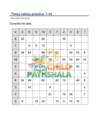 Times Tables 10 Hints B Worksheet for Grade 1