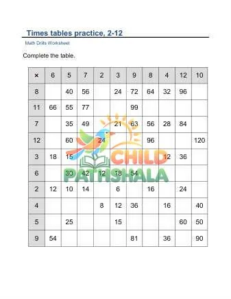 Preview of Times Tables 12 Hints