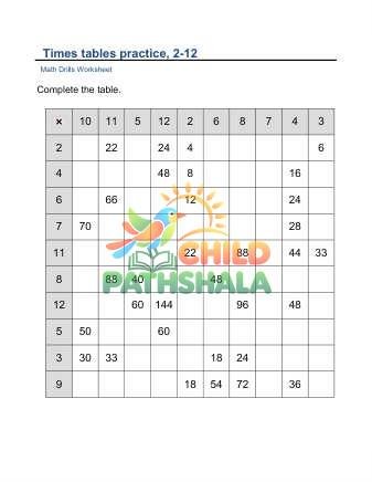Preview of Times Tables 12 Hints E