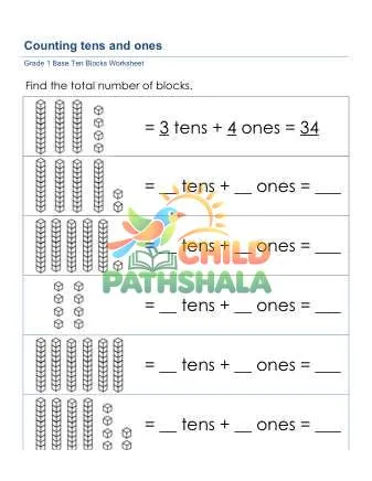 Preview of Base Ten Blocks Count Tens Ones