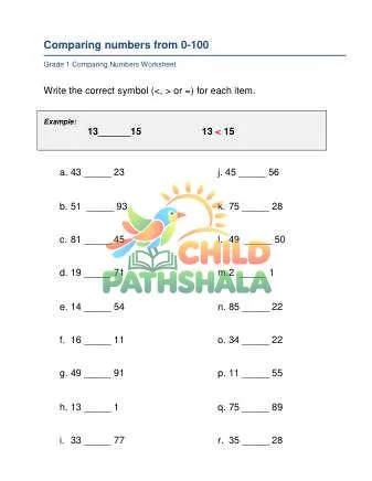 Preview of Comparing Numbers