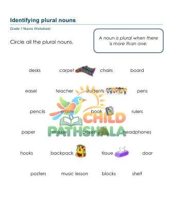 Preview of Identify Plural Nouns