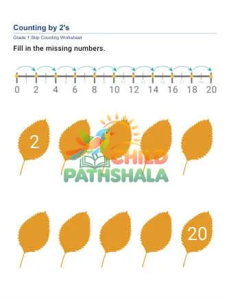 Preview of Counting By Twos