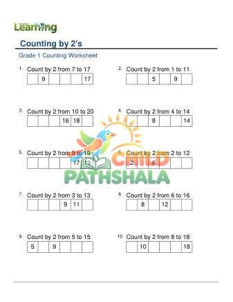 Counting By Twos D