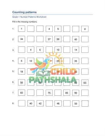 Preview of Counting Patterns