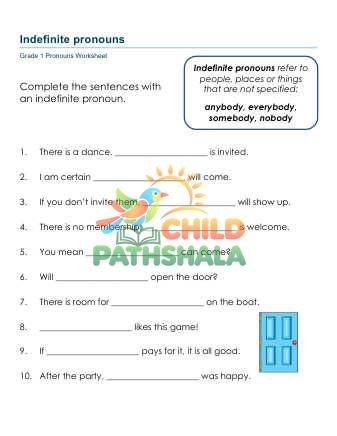 Preview of Indefinite Pronouns A