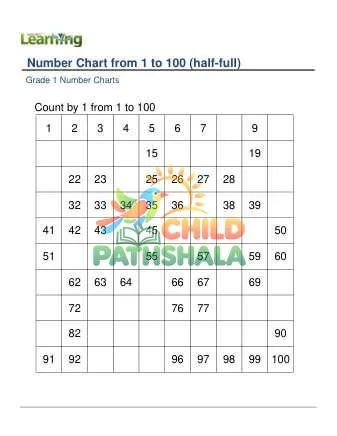 Preview of Number Chart 1 100 Half Full