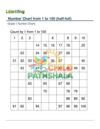 Preview of Number Chart 1 100 Half Full B