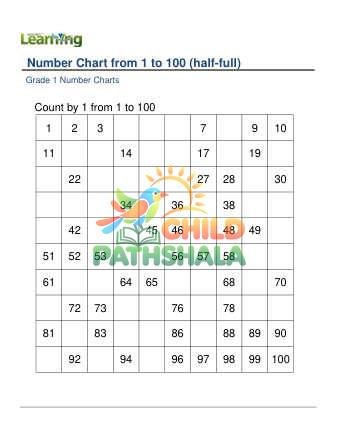 Preview of Number Chart 1 100 Half Full C