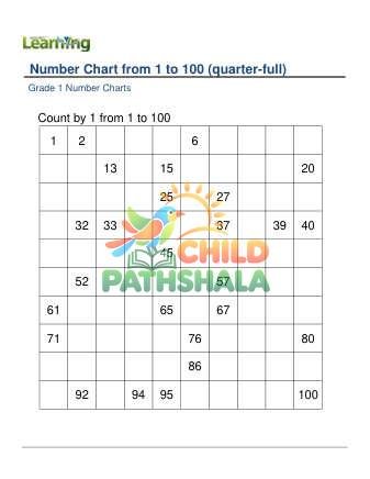 Preview of Number Chart 1 100 Quarter Full A