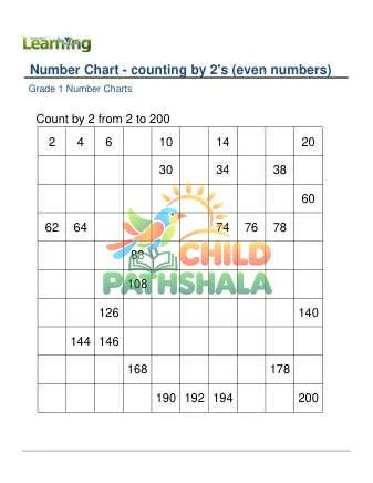 Preview of Number Chart Counting By 2s