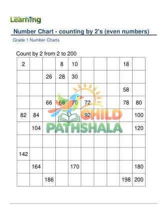 Number Chart Counting By 2s C Worksheet for Grade 1
