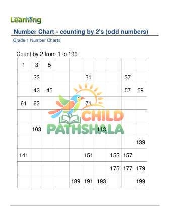 Preview of Number Chart Counting By 2s Odd B