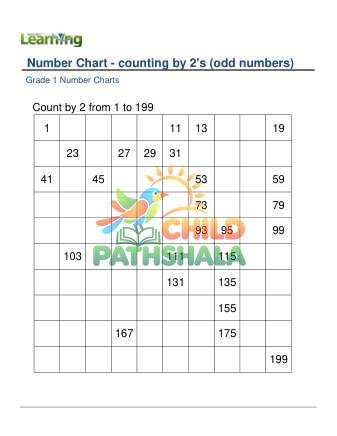Preview of Number Chart Counting By 2s Odd C