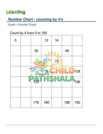 Preview of Number Chart Counting By 4s