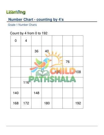 Preview of Number Chart Counting By 4s B