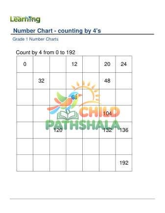 Preview of Number Chart Counting By 4s C