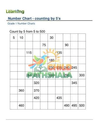 Preview of Number Chart Counting By 5s